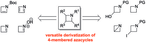 Asian JOC 2019 review TOC